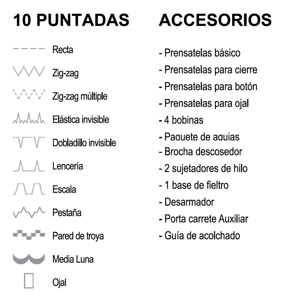 Máquina De Coser Singer Facilita Pro 4411 Color Gris/blanco