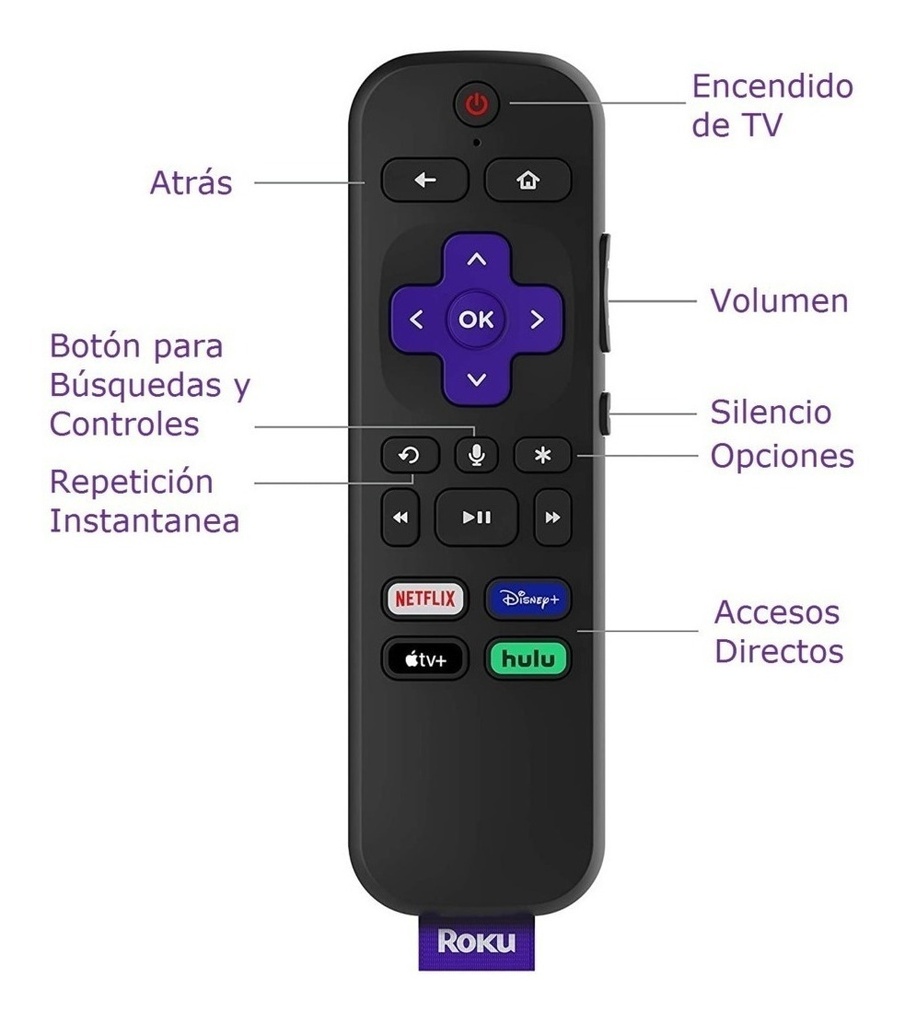 Roku Express 4k+ 3941 De Voz 4k Negro Con 1gb De Memoria Ram