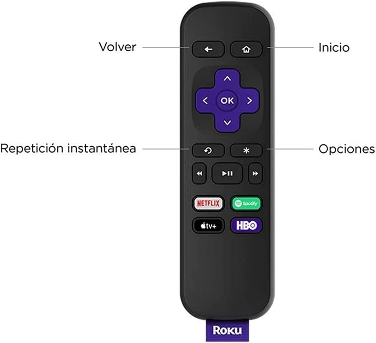Roku Express 4k+ 3941 De Voz 4k Negro Con 1gb De Memoria Ram