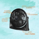 Ventilador De Piso Taurus Rush, 20 , Ecojet, Empotrable Color De La Estructura Negro Color De Las Aspas Negro